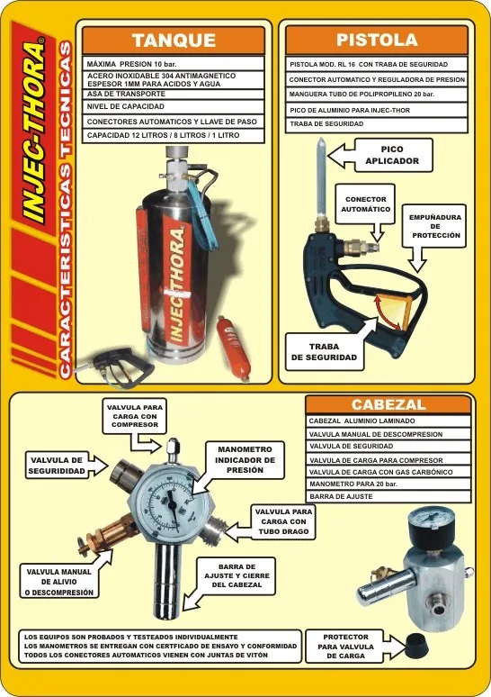 Inyectora para Bicho Taladro - Imagen 3